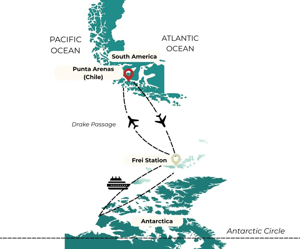 Map showing the expedition route to Antarctica